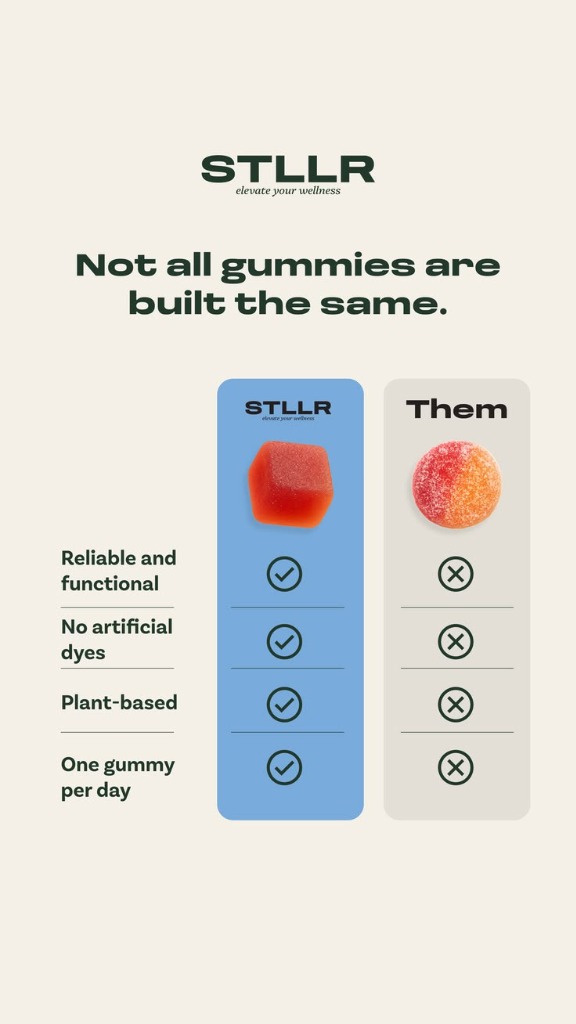 STLLR Gummies Ad